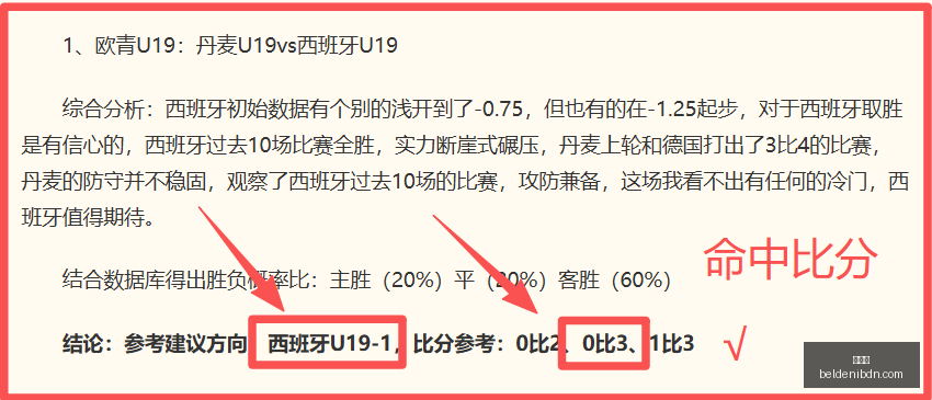 世界杯,2023世界杯,足球世界杯,世界杯,2023世界杯,足球世界杯,世界杯赛程,世界杯新闻,世界杯决赛,世界杯直播,世界杯历史,国际足球,体育赛事