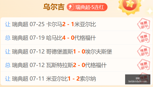 黄蜂队凭借,康宁汉姆双,活塞技术,世界杯,2023世界杯,足球世界杯,世界杯赛程,世界杯新闻,世界杯决赛,世界杯直播,世界杯历史,国际足球,体育赛事