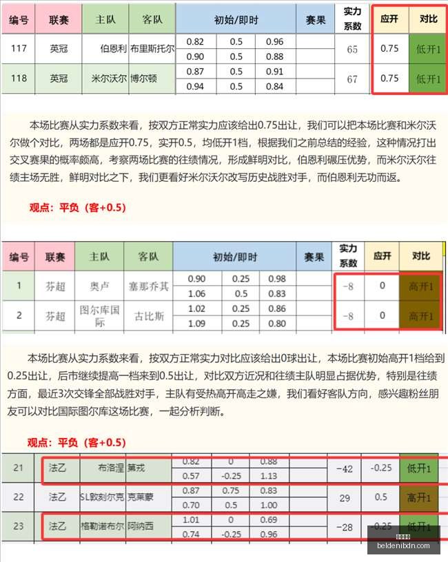 热门电竞游,戏更新,体育品牌合,友博体育,友博体育官网,友博体育app,友博体育平台
